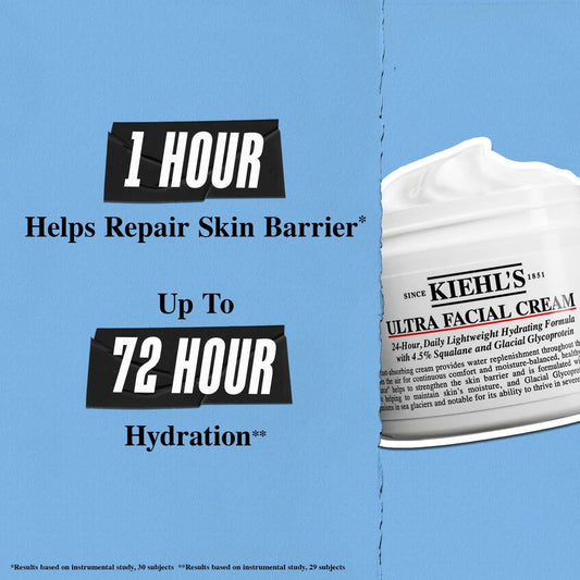 Kiehl’s Ultra Facial Cream 125ml | Lightweight Hydrating Moisturiser for All Skin Types
